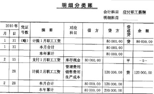 澳洲租赁市场的押金管理规定是什么呢