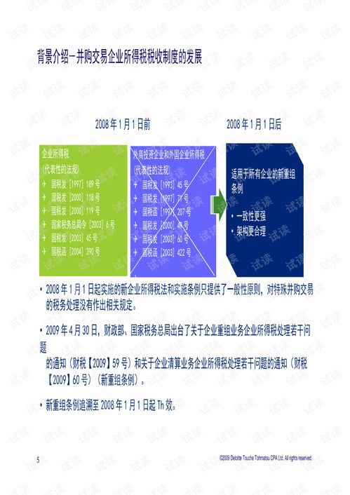 澳洲土地税务法律须知最新规定