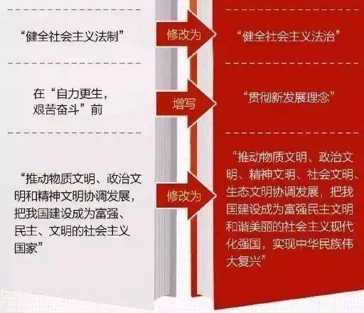 澳洲卖房中介佣金