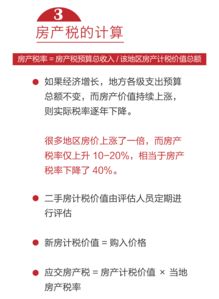 澳洲房产税征收标准