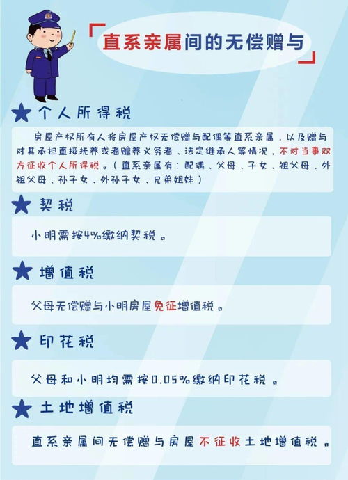 澳洲房产继承法律规定最新