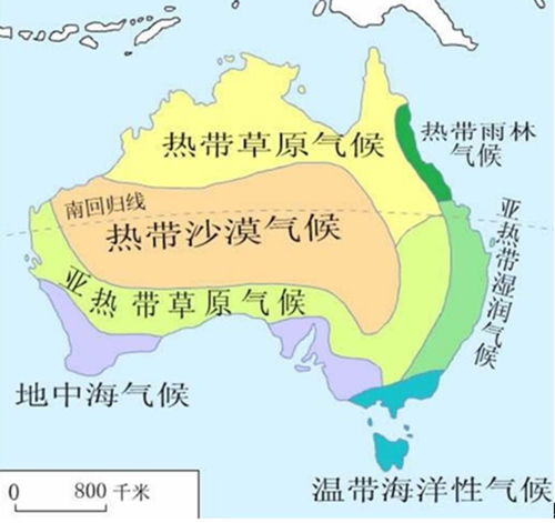 澳洲气候分布及特点