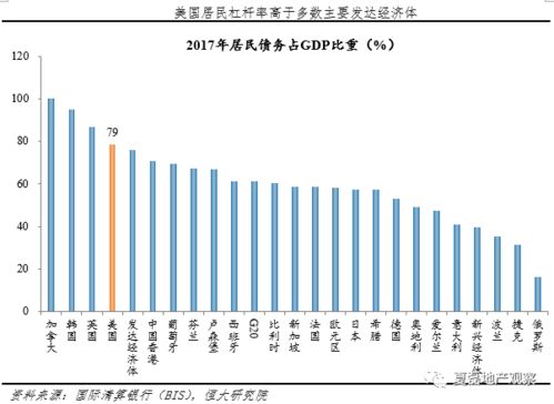 澳大利亚土地是私有制吗为什么